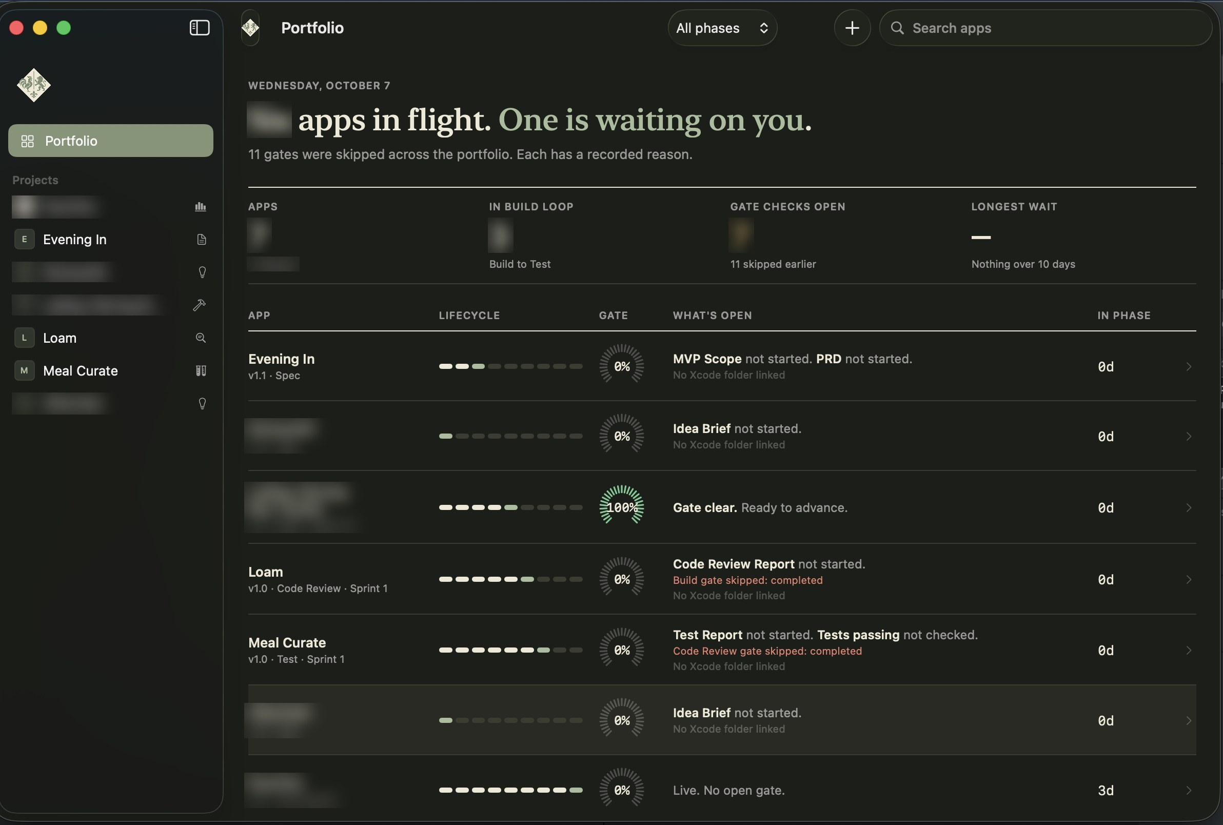 My pipeline dashboard showing every app across the nine phases, with its gate status, what is still open and time in phase